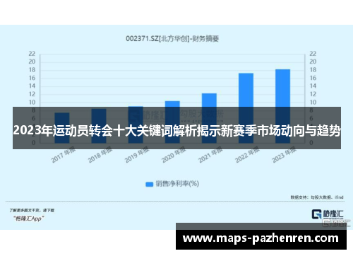 2023年运动员转会十大关键词解析揭示新赛季市场动向与趋势