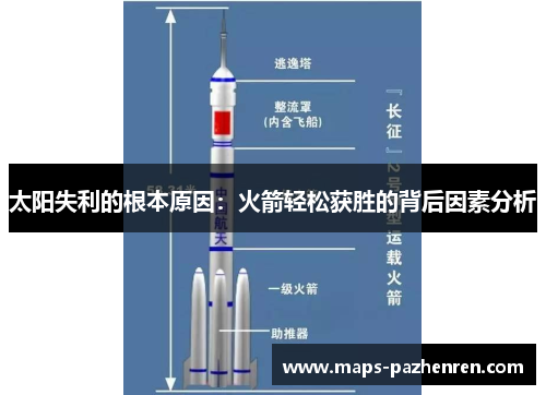 太阳失利的根本原因：火箭轻松获胜的背后因素分析