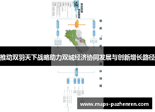 推动双羽天下战略助力双城经济协同发展与创新增长路径