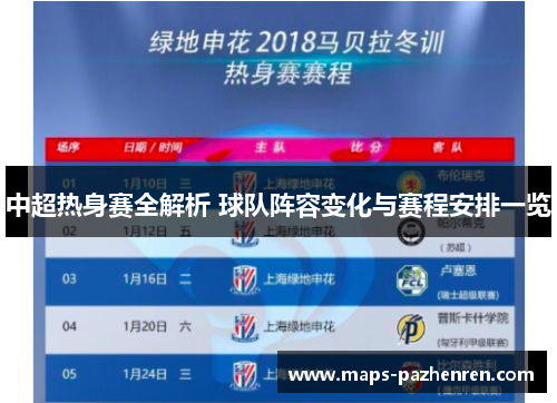 中超热身赛全解析 球队阵容变化与赛程安排一览