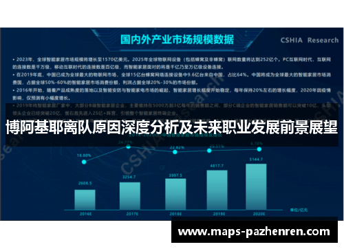 博阿基耶离队原因深度分析及未来职业发展前景展望