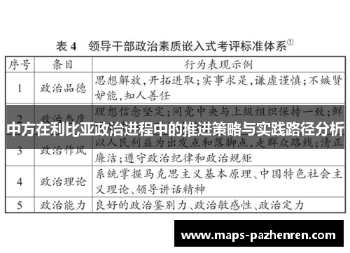 中方在利比亚政治进程中的推进策略与实践路径分析