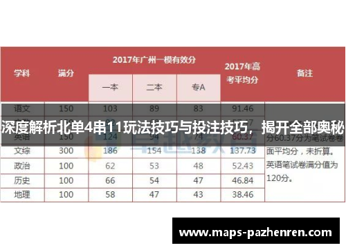 深度解析北单4串11玩法技巧与投注技巧，揭开全部奥秘