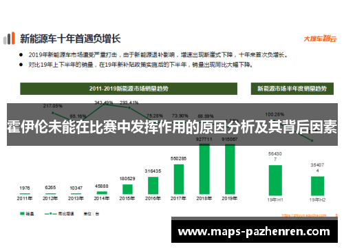 霍伊伦未能在比赛中发挥作用的原因分析及其背后因素