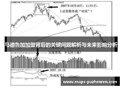 马德鲁加加盟背后的关键问题解析与未来影响分析