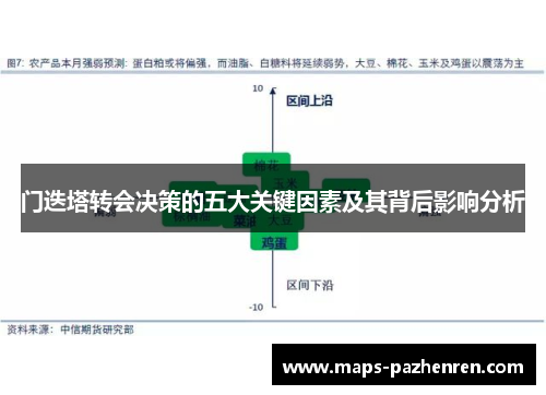 门迭塔转会决策的五大关键因素及其背后影响分析