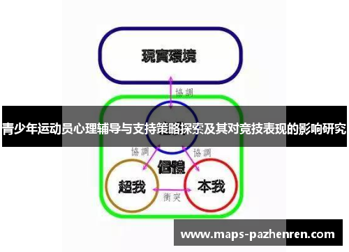 青少年运动员心理辅导与支持策略探索及其对竞技表现的影响研究