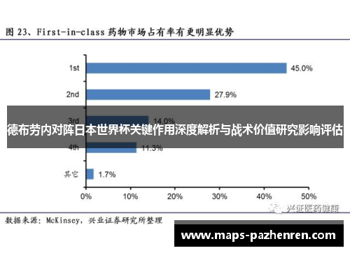 德布劳内对阵日本世界杯关键作用深度解析与战术价值研究影响评估