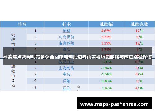 杯赛焦点裁判判罚争议全回顾与规则边界再审视历史脉络与改进路径探讨