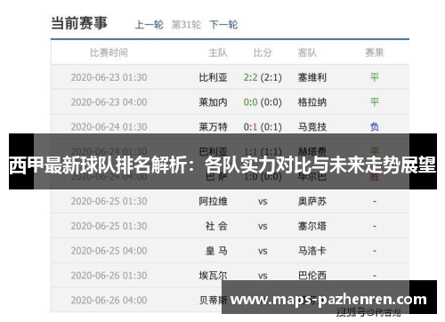 西甲最新球队排名解析：各队实力对比与未来走势展望